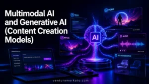 Start Your AI Co-pilot Business for SMEs: Automate Growth, Boost Efficiency!